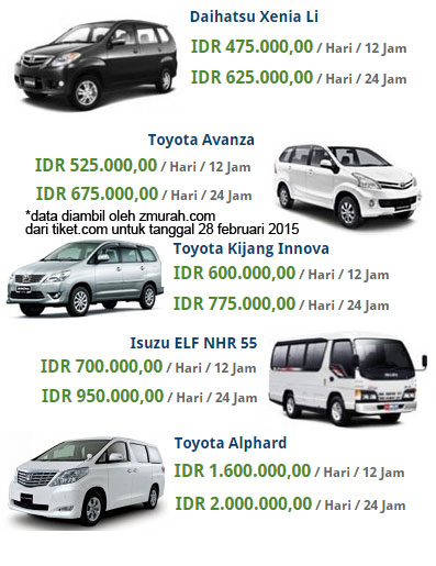 Harga Sewa Mobil Surabaya Timur